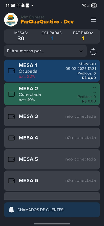 Modo atendente com mesas